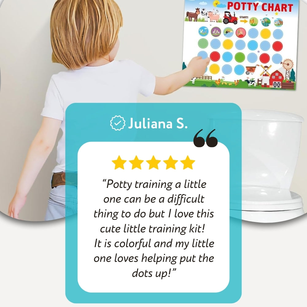 Potty Training Essentials Bundle